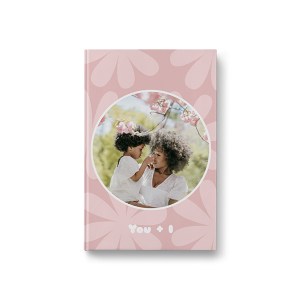 Botanic - Image 4